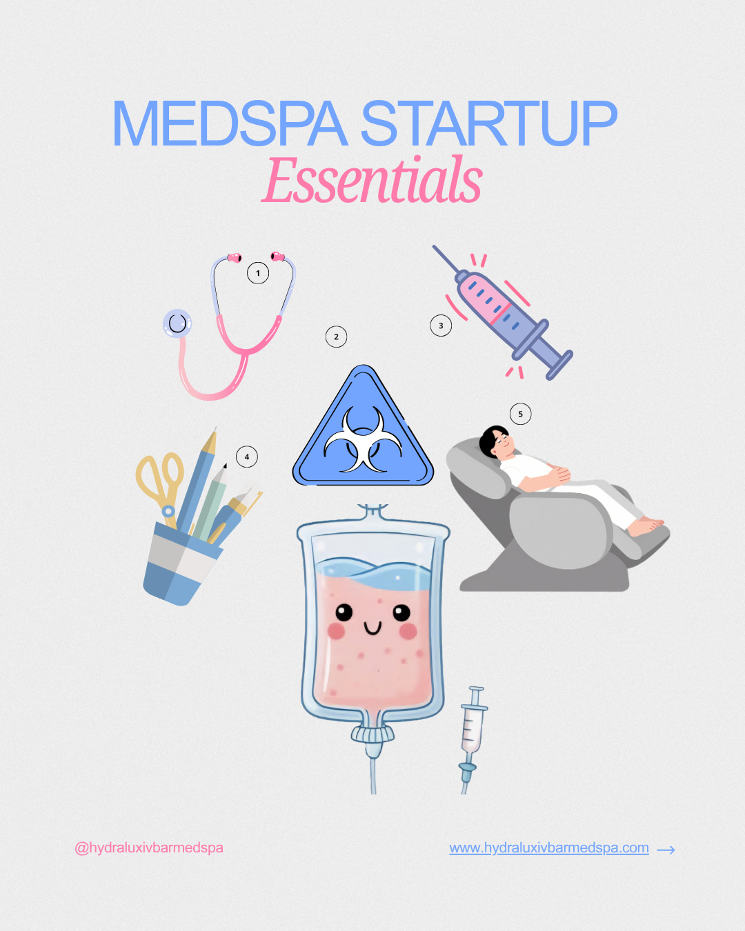 Medspa Startup Checklist